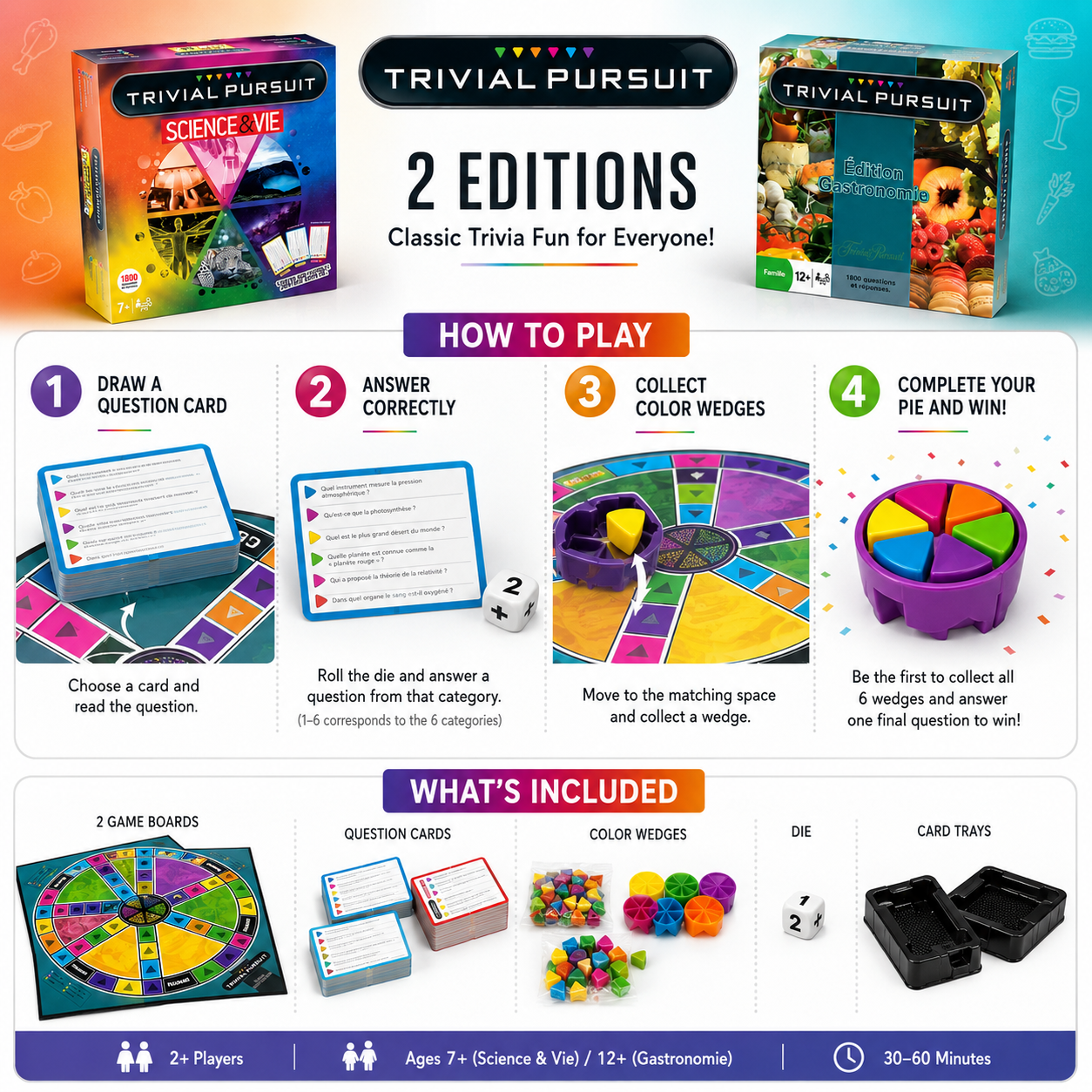 Trivia Quiz Board Game Set, Cl - Party Games Quiz incelemesi ve fiyatı